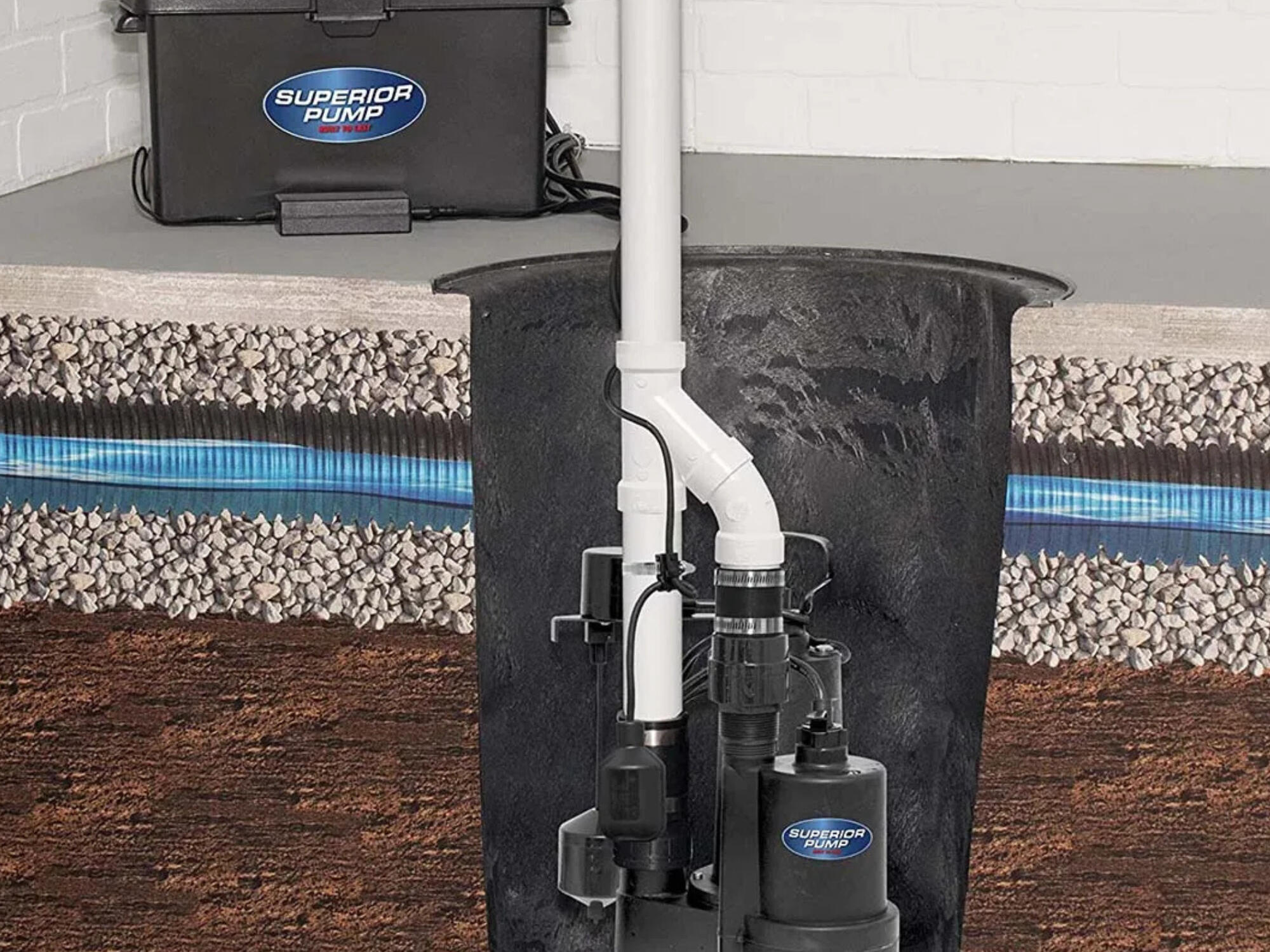 BATTERY BACKUP SUMP PUMP SYSTEMS BATTERY BACKUP SUMP PUMP SYSTEMS